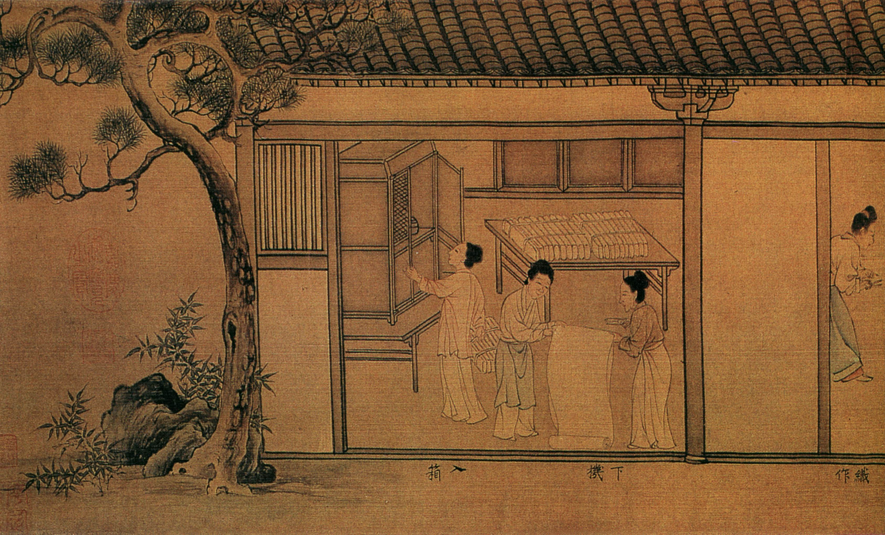 Живопись Японии в средние века